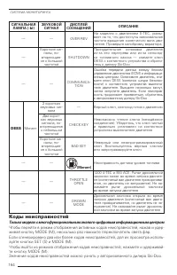 Страница 164