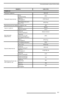 Страница 139