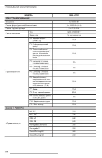 Страница 140