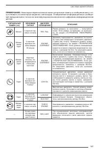 Страница 149