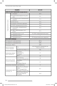 Страница 101