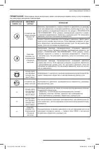 Страница 108