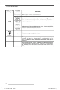 Страница 109