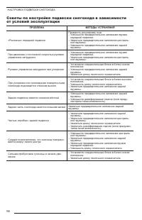 Страница 100