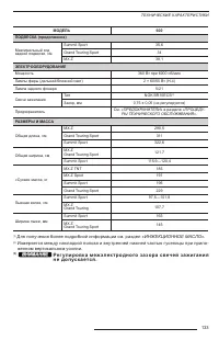 Страница 135