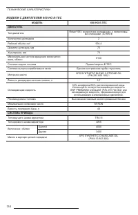 Страница 136