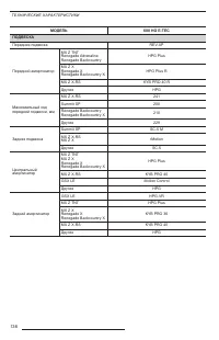Страница 138
