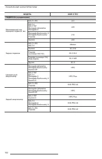 Страница 144