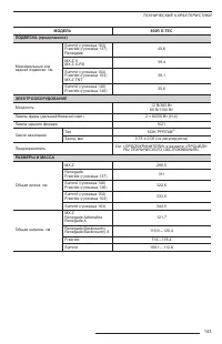 Страница 145