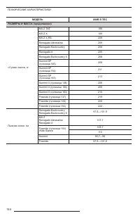 Страница 146