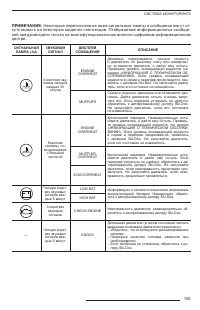 Страница 157