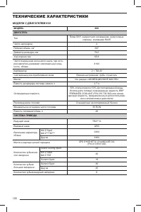 Страница 121