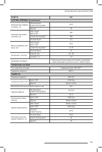 Страница 122
