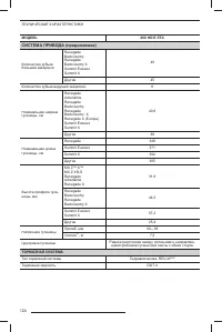 Страница 125