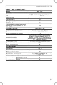 Страница 128