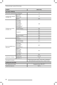 Страница 129