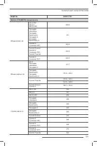 Страница 132