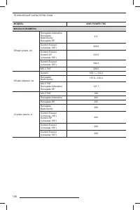 Страница 137