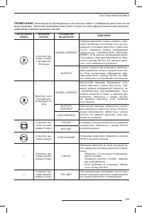 Страница 146