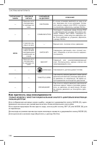 Страница 147