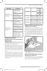 Страница 100