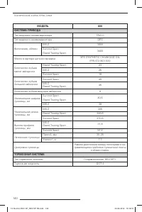 Страница 141