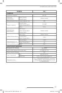 Страница 142