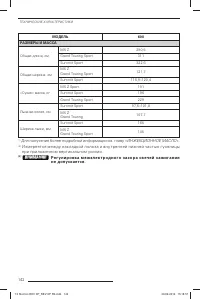 Страница 143