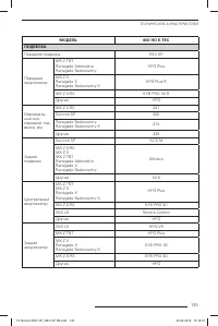 Страница 146