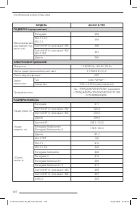 Страница 147