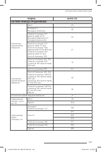 Страница 150