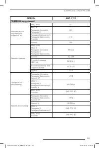 Страница 152