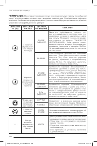 Страница 167