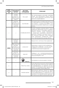 Страница 168