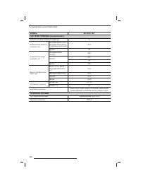 Страница 121