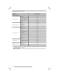 Страница 123