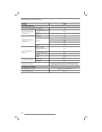 Страница 125