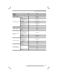 Страница 126