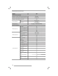 Страница 127