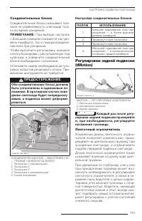 Страница 102