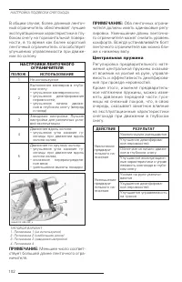 Страница 103