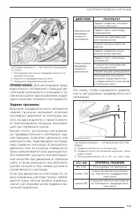 Страница 104