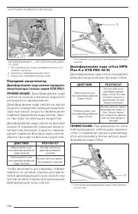 Страница 107
