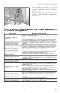 Страница 108