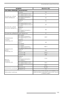 Страница 143