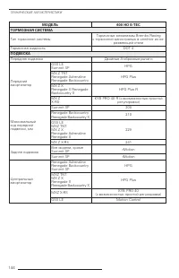 Страница 144