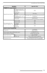 Страница 145