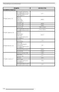 Страница 146