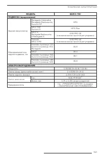 Страница 151