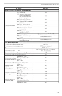 Страница 155